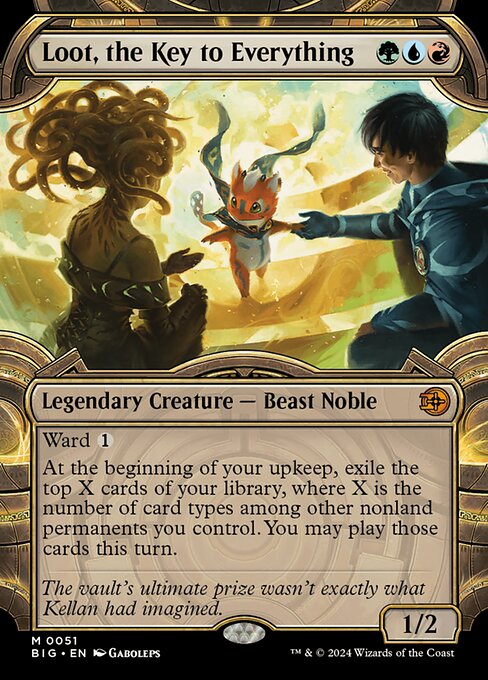 Loot, the Key to Everything [Extended Artwork Showcase]