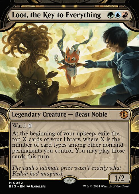 Loot, the Key to Everything [Extended Artwork Showcase Foil]
