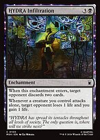 HYDRA Infiltration
