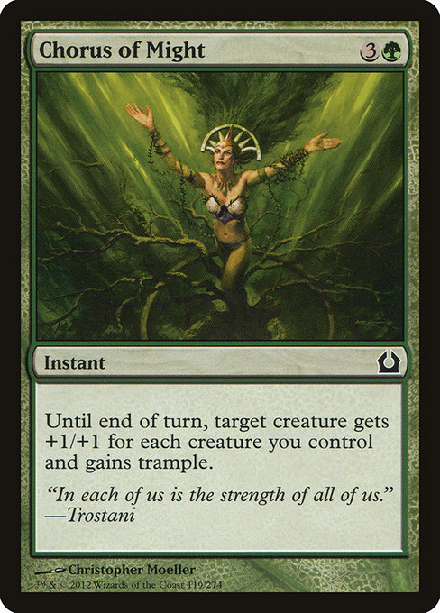 Chorus of Might [Foil]