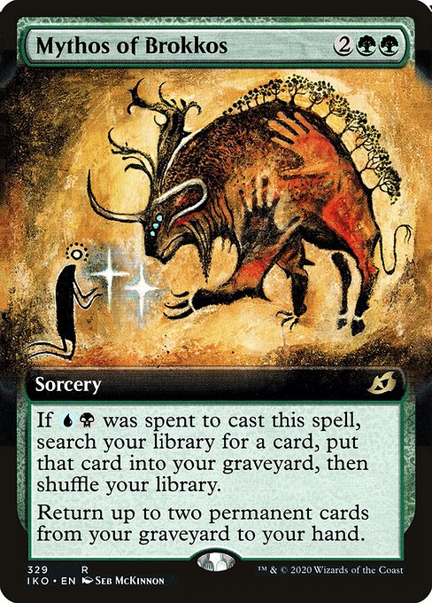 Mythos of Brokkos [Extended Artwork]