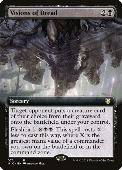 Visions of Dread [Extended Artwork]