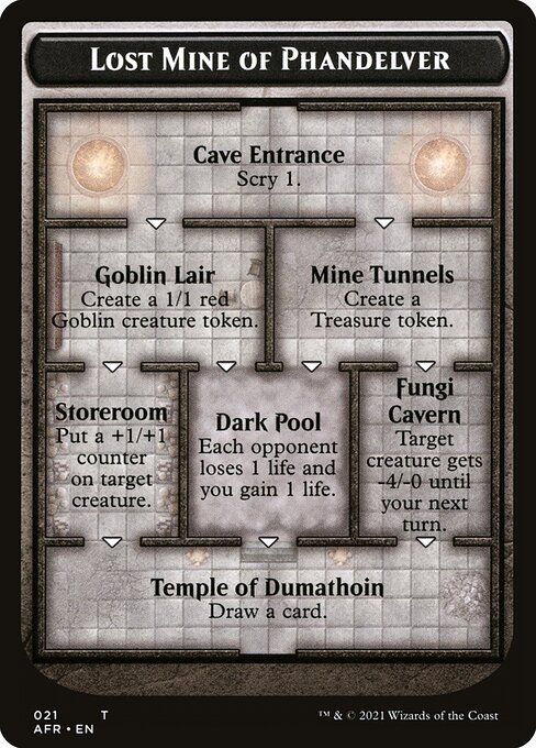 Lost Mine of Phandelver Token TAFR