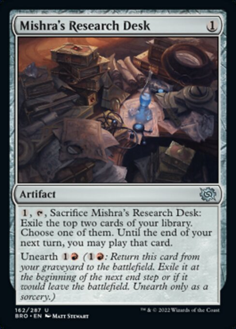 Mishra's Research Desk [Foil]