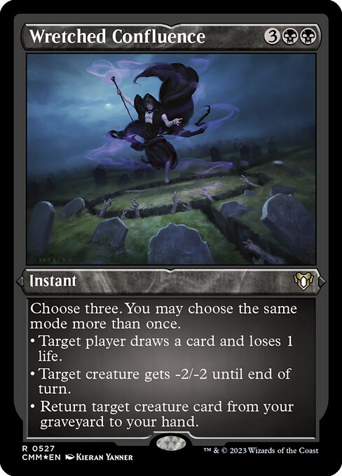 Wretched Confluence [Etched Foil]