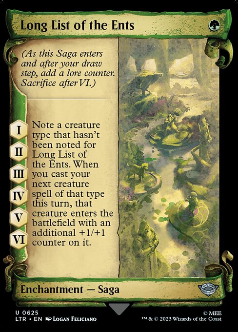 Long List of the Ents [Scroll Showcase]